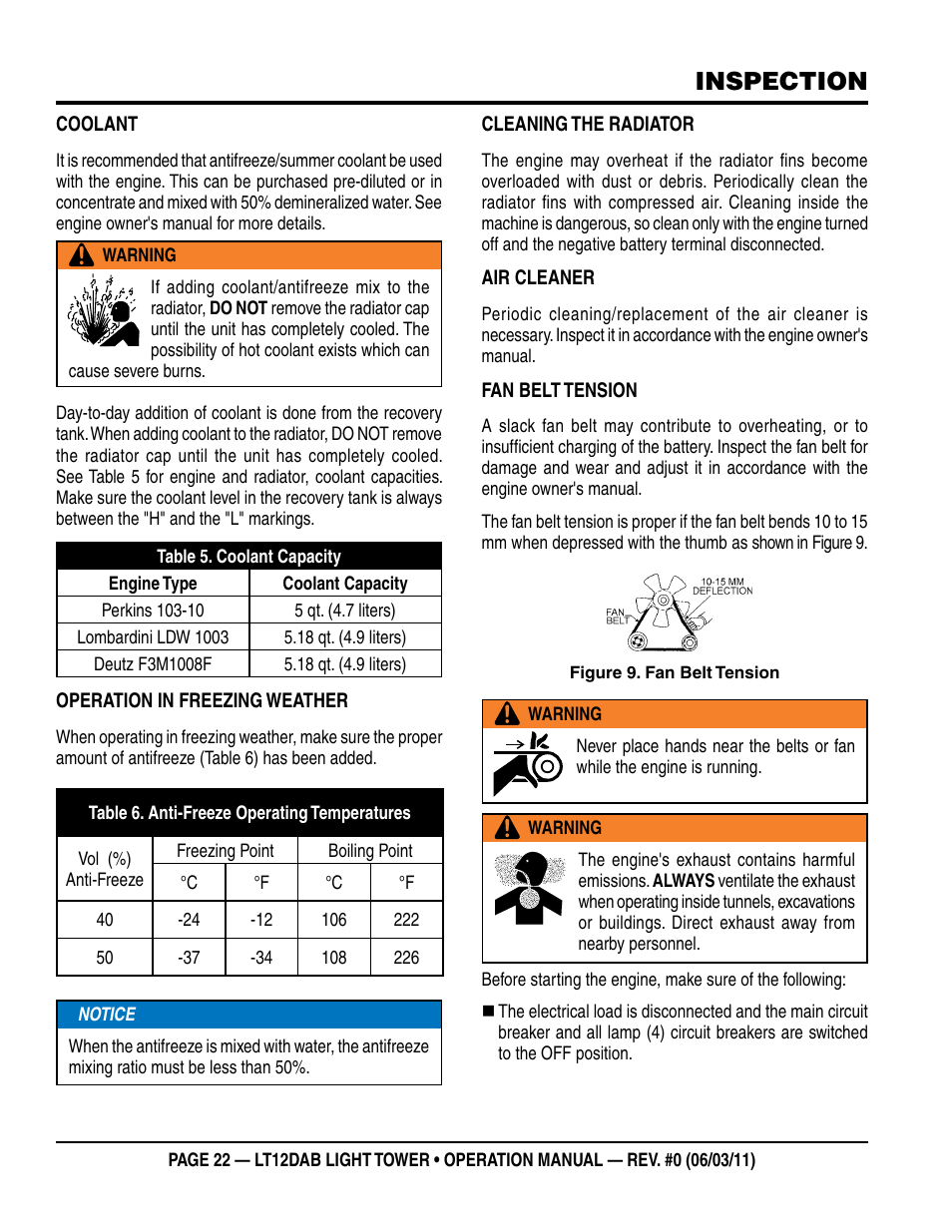 Inspection | Multiquip LT12DAB User Manual | Page 22 / 60