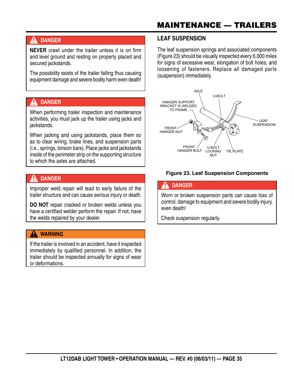 Maintenance — trailers, Leaf suspension | Multiquip LT12DAB User Manual | Page 35 / 60