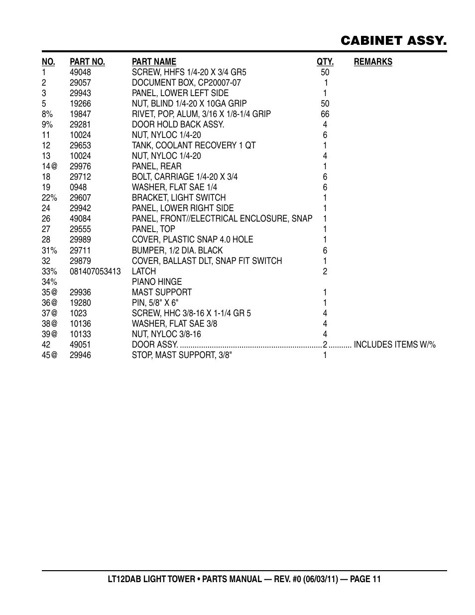 Cabinet assy | Multiquip LT12DAB User Manual | Page 11 / 40