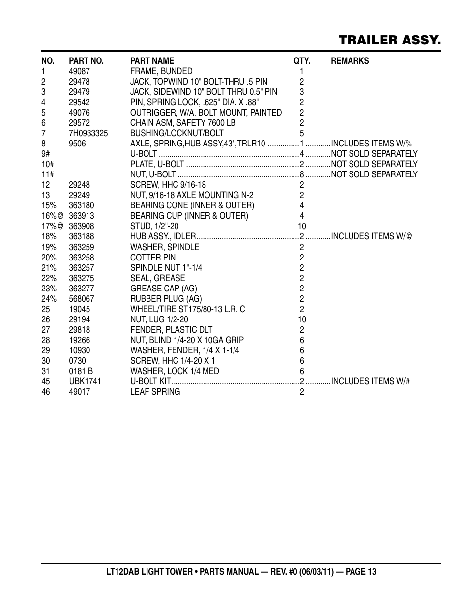 Trailer assy | Multiquip LT12DAB User Manual | Page 13 / 40