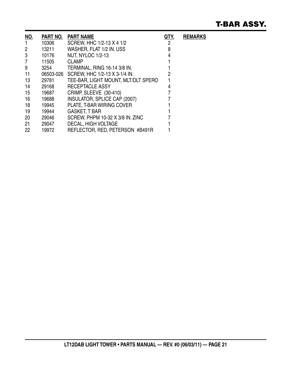 T-bar assy | Multiquip LT12DAB User Manual | Page 21 / 40