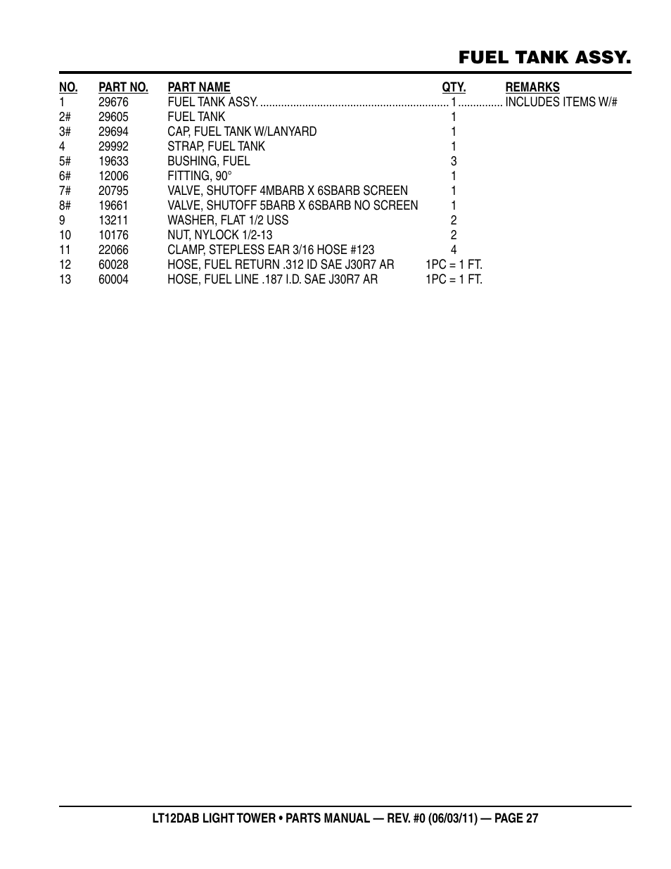Fuel tank assy | Multiquip LT12DAB User Manual | Page 27 / 40