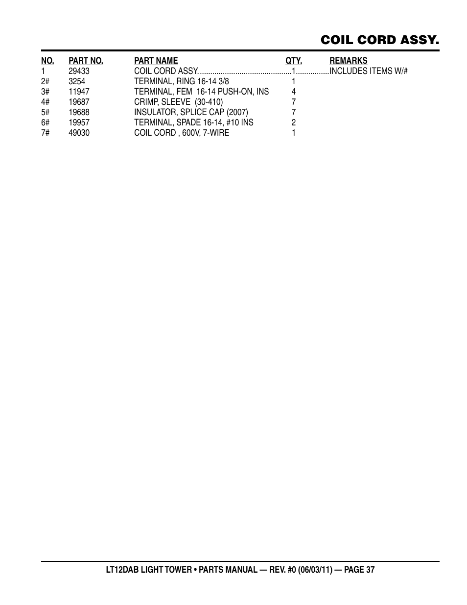 Coil cord assy | Multiquip LT12DAB User Manual | Page 37 / 40