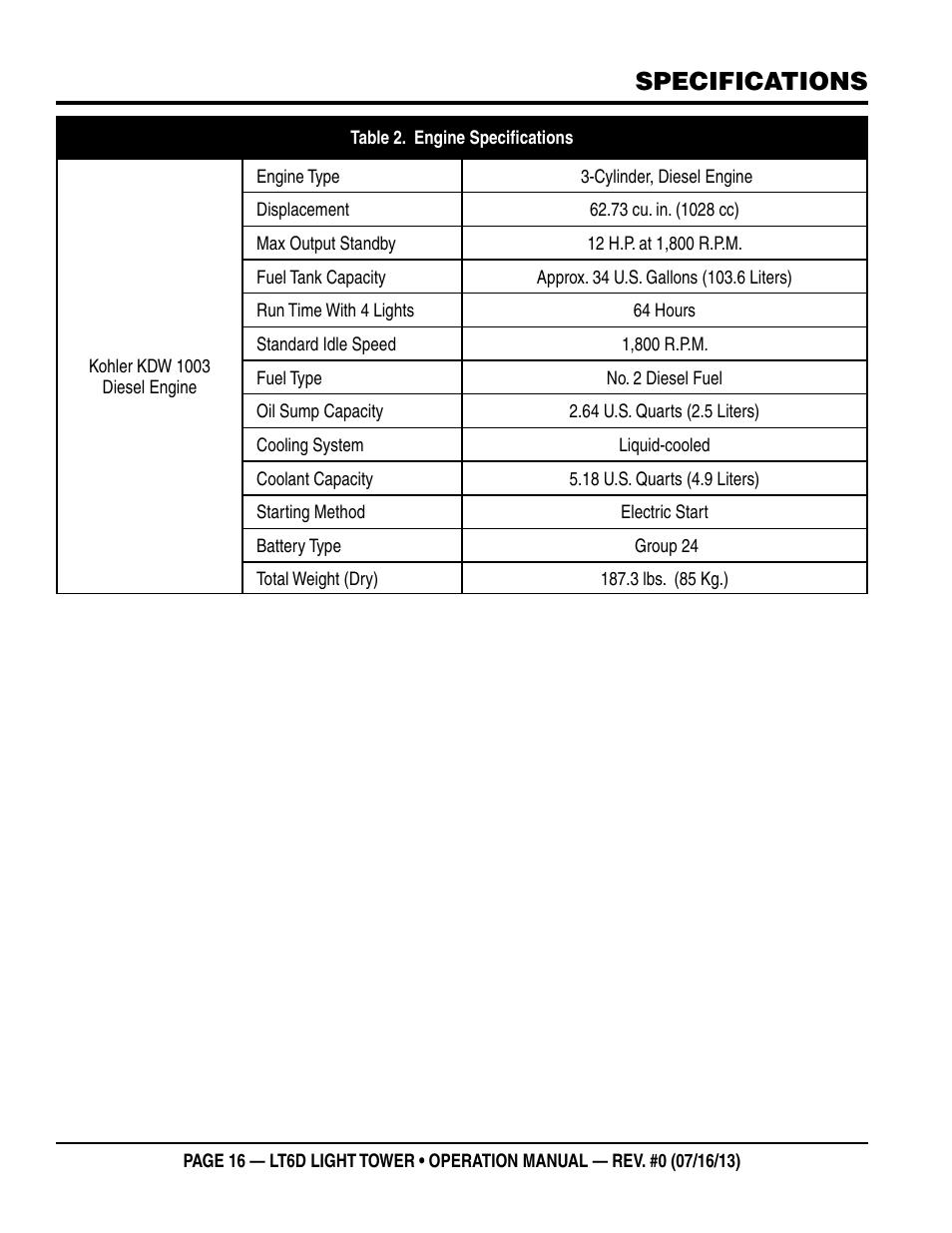 Specifications | Multiquip LT6D User Manual | Page 16 / 70