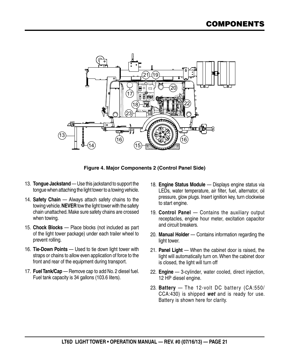 Components | Multiquip LT6D User Manual | Page 21 / 70