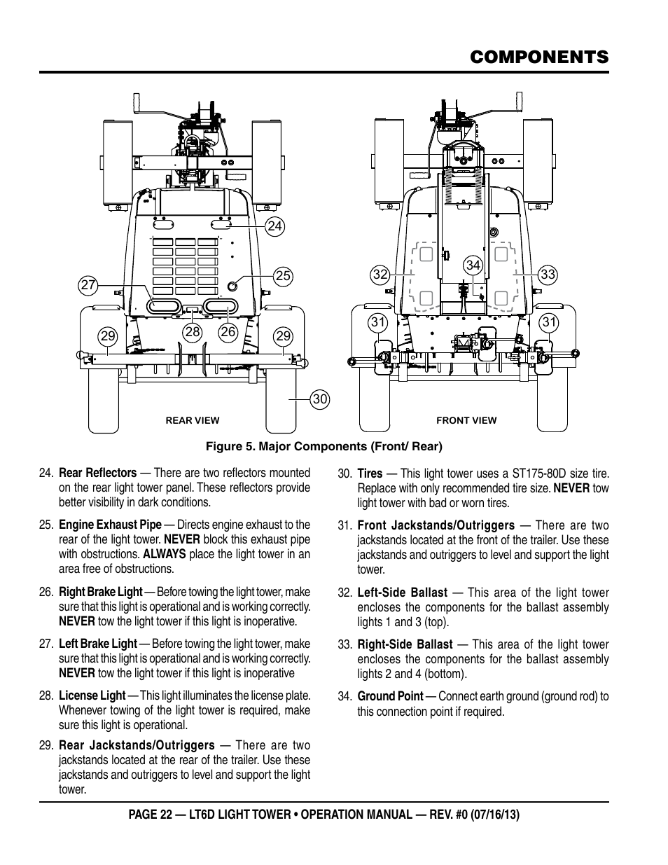 Components | Multiquip LT6D User Manual | Page 22 / 70