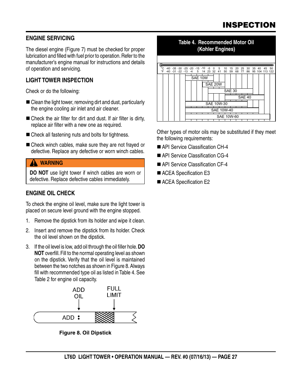 Inspection, Engine servicing, Light tower inspection | Engine oil check | Multiquip LT6D User Manual | Page 27 / 70