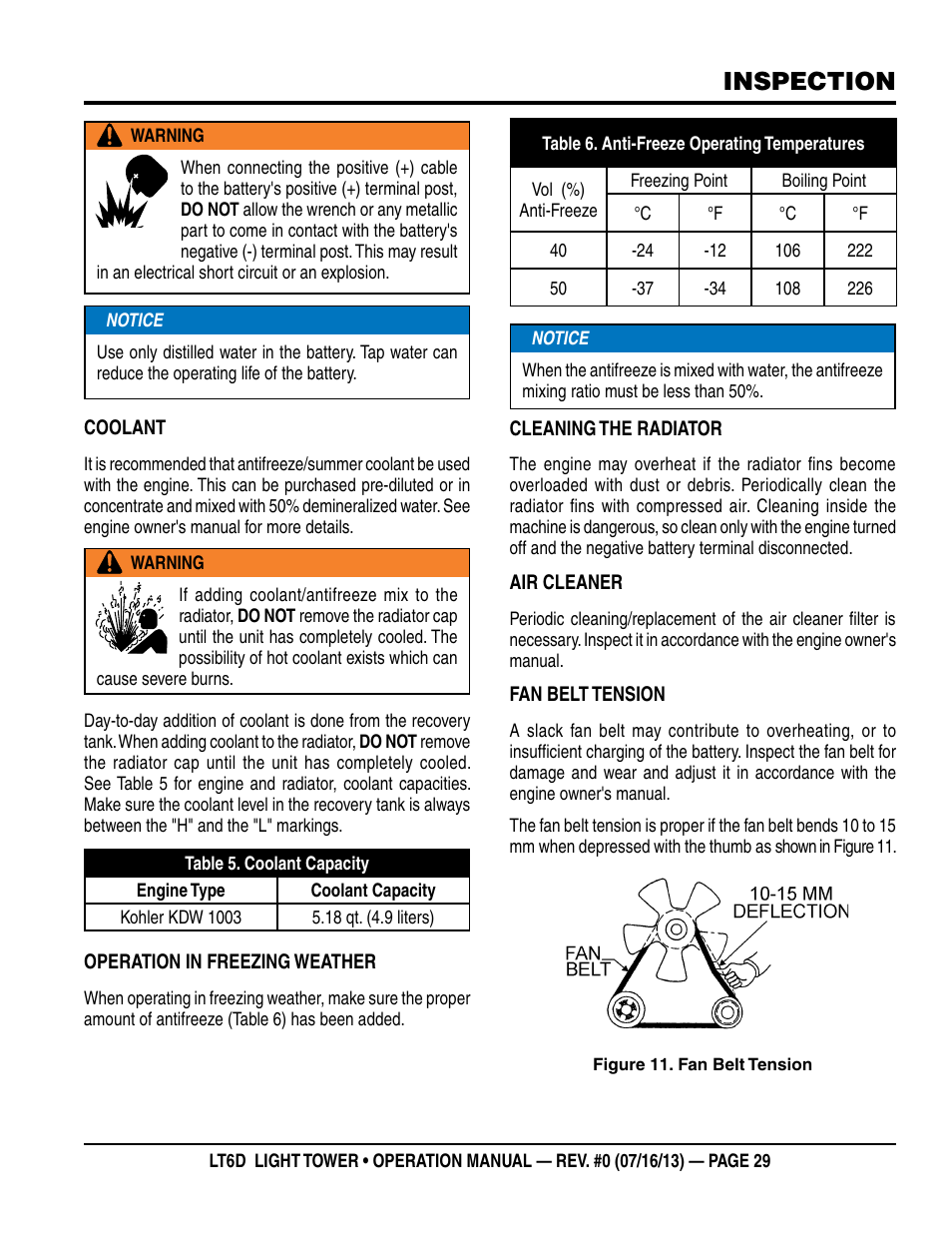 Inspection | Multiquip LT6D User Manual | Page 29 / 70