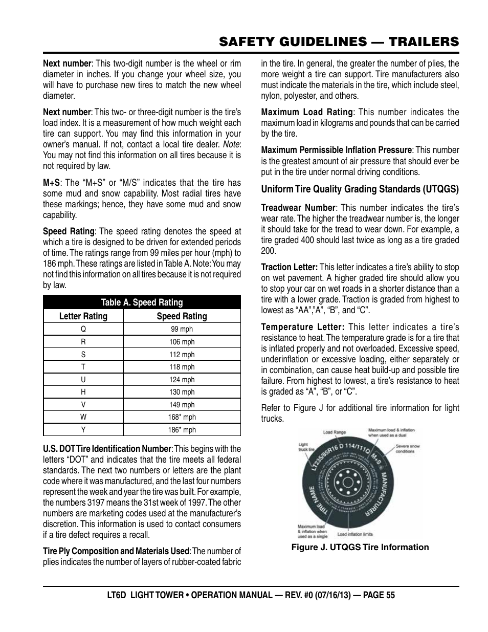 Safety guidelines — trailers | Multiquip LT6D User Manual | Page 55 / 70