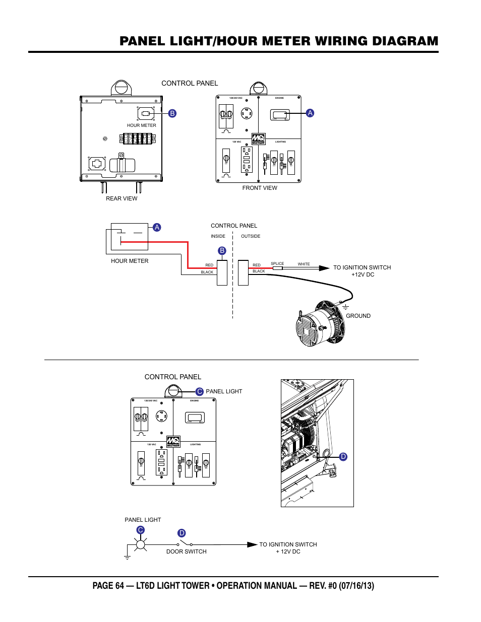 Panel light/hour meter wiring diagram, Cd d a, Control panel | Multiquip LT6D User Manual | Page 64 / 70
