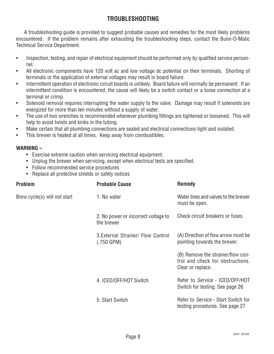 Bunn TNTF-3 User Manual | Page 8 / 30