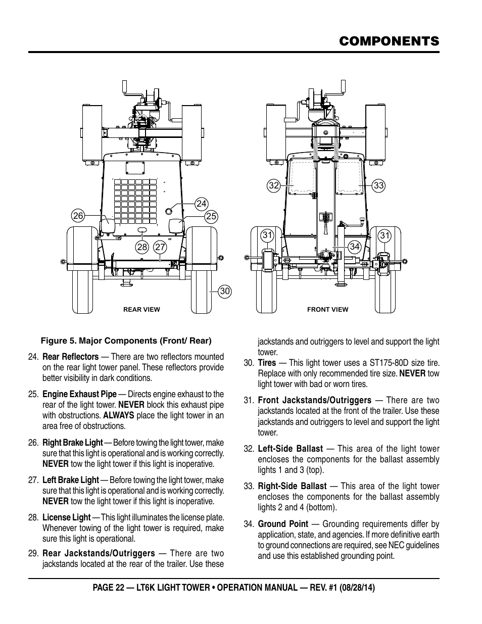 Components | Multiquip LT6K User Manual | Page 22 / 70