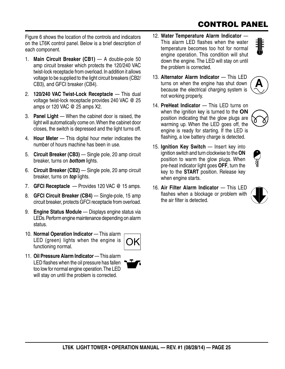 Control panel | Multiquip LT6K User Manual | Page 25 / 70