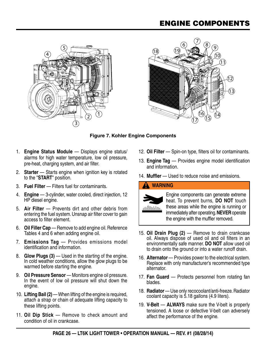 Engine components | Multiquip LT6K User Manual | Page 26 / 70