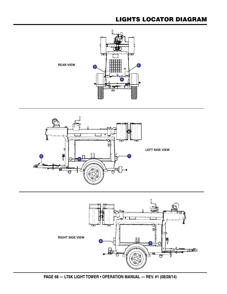 Lights locator diagram | Multiquip LT6K User Manual | Page 68 / 70