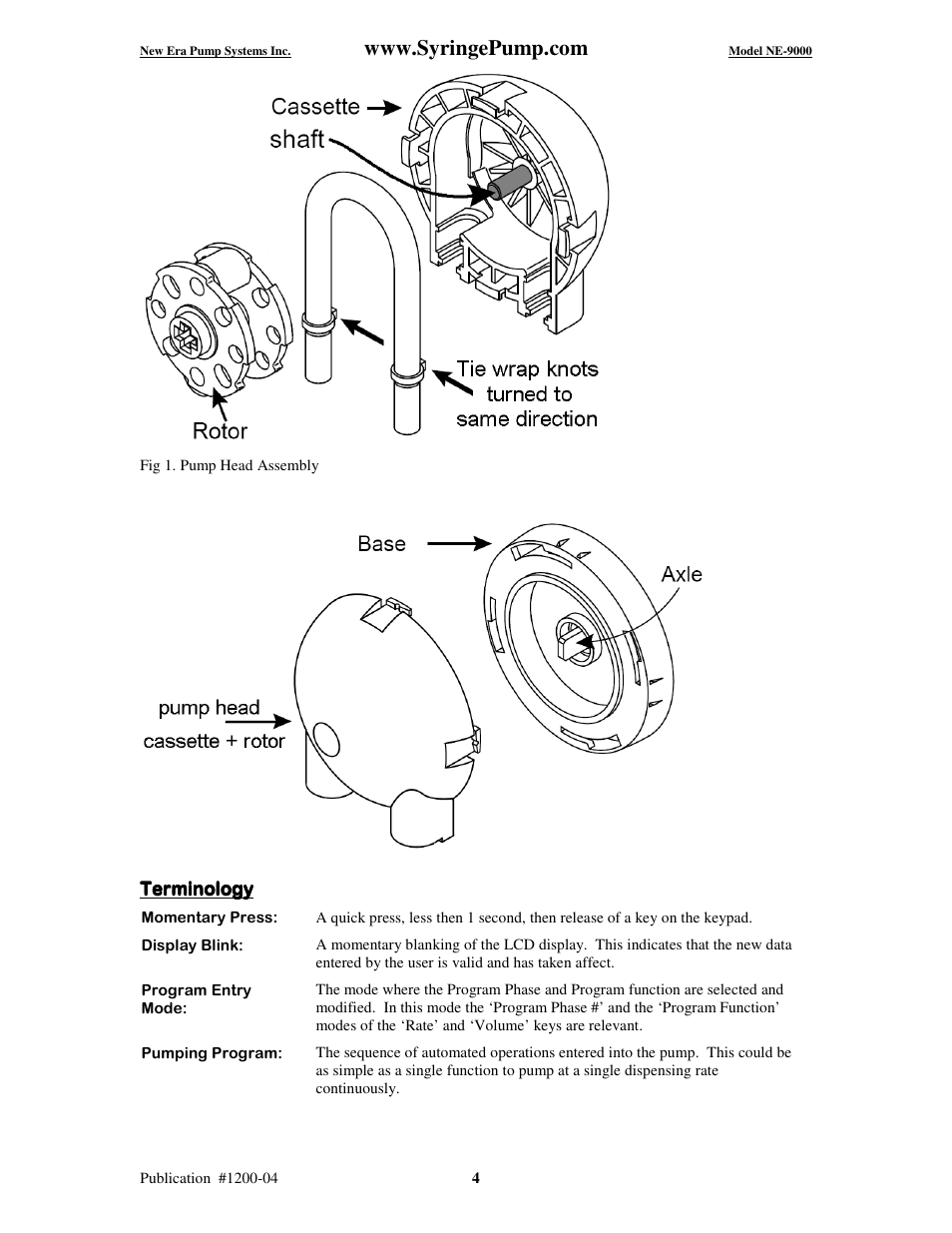 New Era NE-9000 Series Programmable Peristaltic User Manual | Page 12 / 65