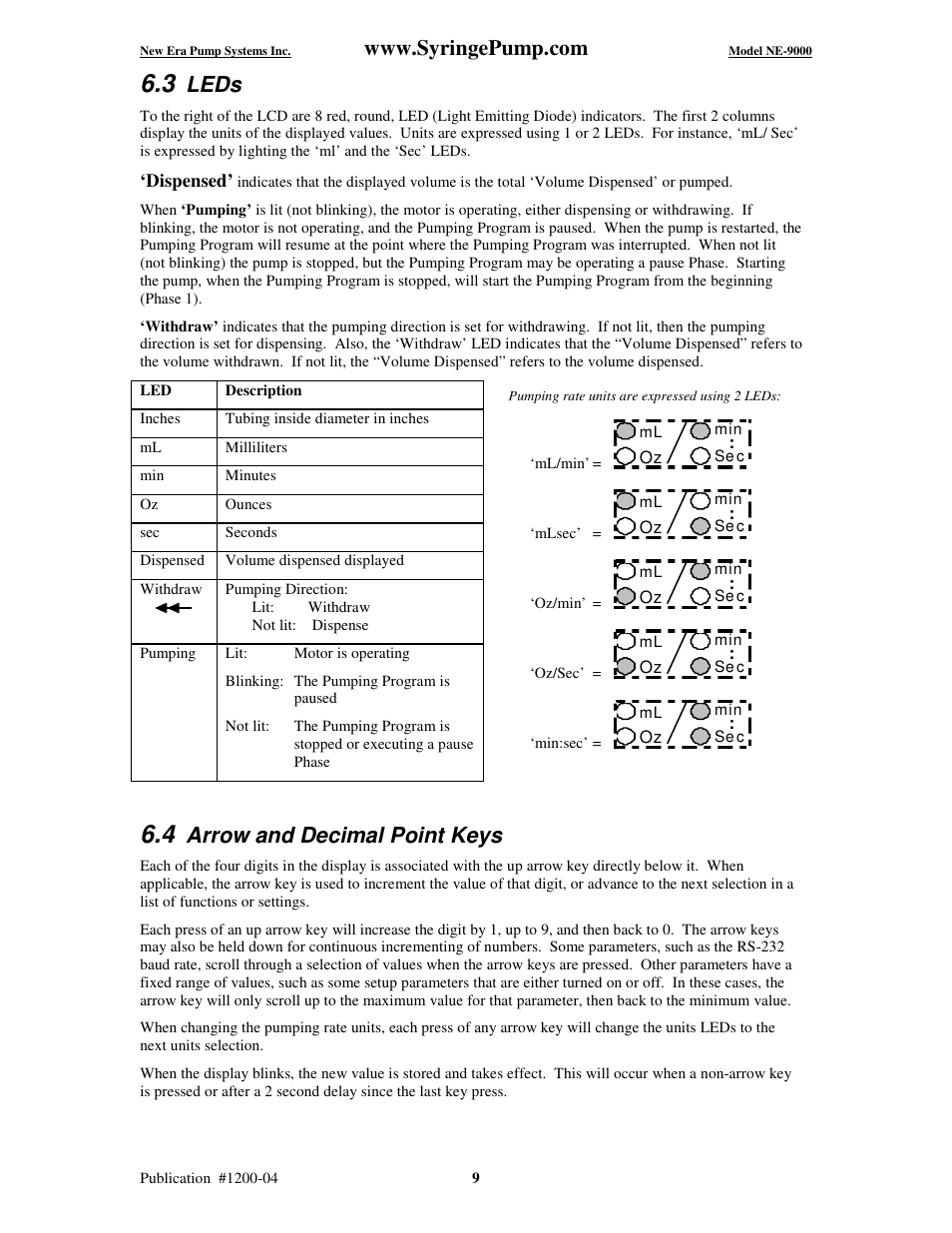 Leds, Arrow and decimal point keys | New Era NE-9000 Series Programmable Peristaltic User Manual | Page 17 / 65