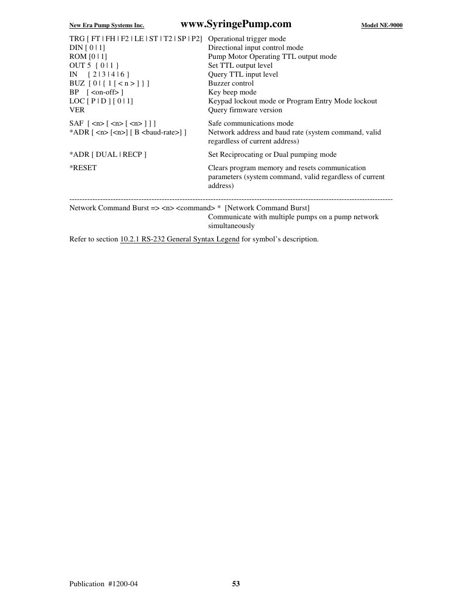 New Era NE-9000 Series Programmable Peristaltic User Manual | Page 61 / 65