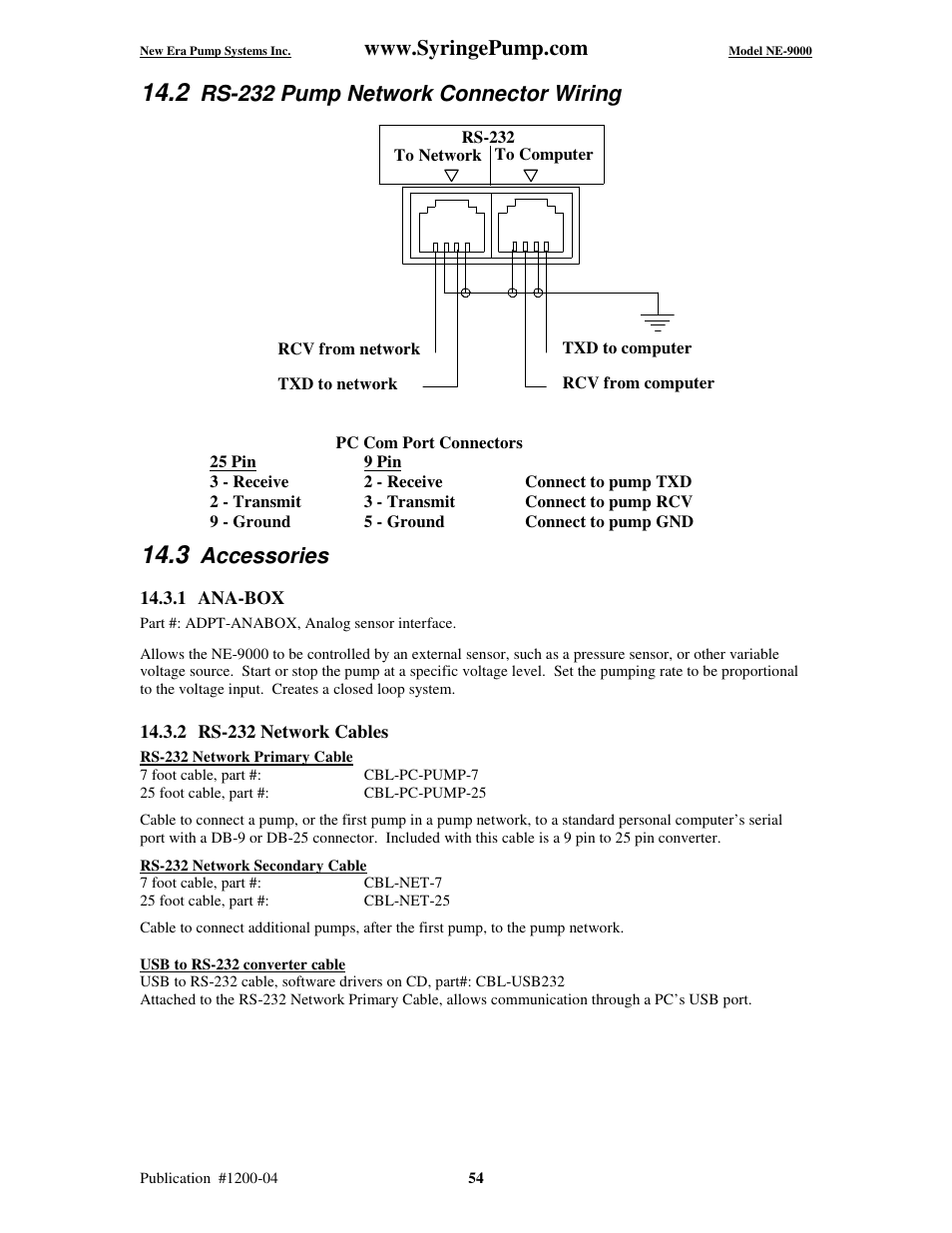 Rs-232 pump network connector wiring, Accessories | New Era NE-9000 Series Programmable Peristaltic User Manual | Page 62 / 65