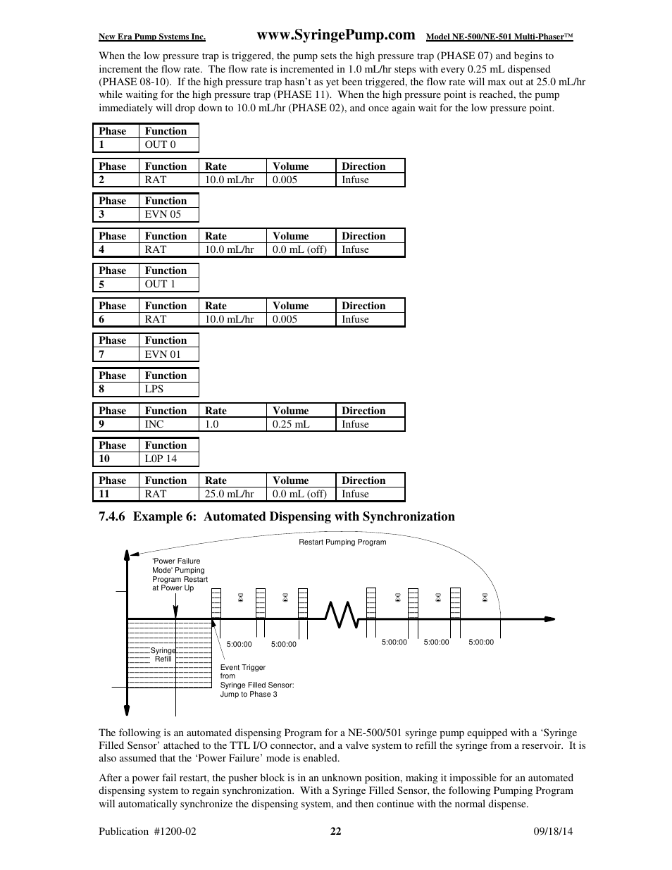 New Era NE-500 Multi-Phaser Programmable OEM Syringe User Manual | Page 27 / 50