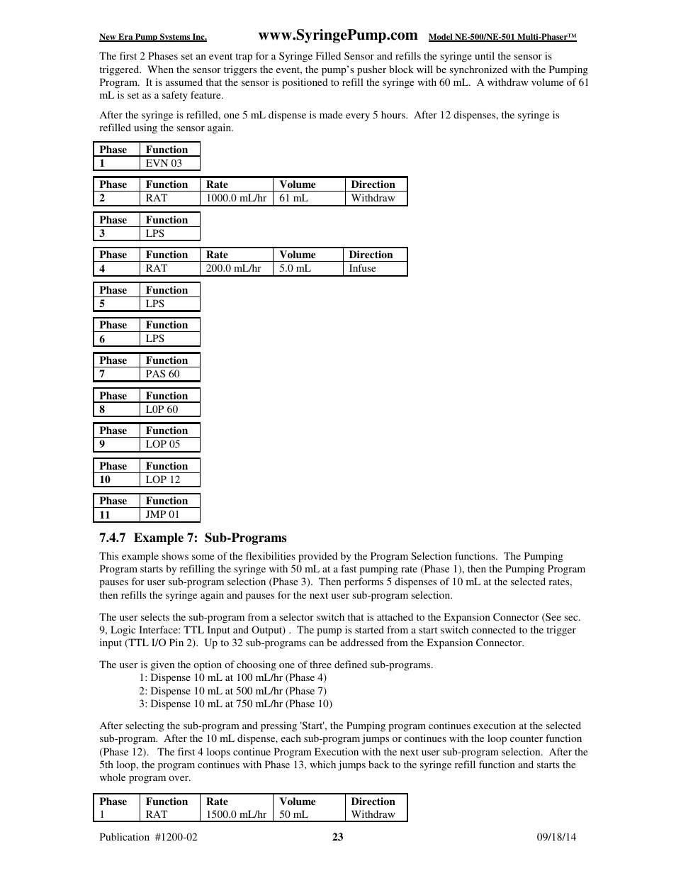7 example 7: sub-programs | New Era NE-500 Multi-Phaser Programmable OEM Syringe User Manual | Page 28 / 50