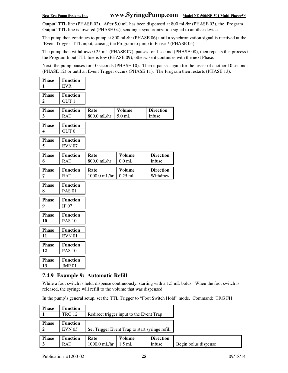 9 example 9: automatic refill | New Era NE-500 Multi-Phaser Programmable OEM Syringe User Manual | Page 30 / 50