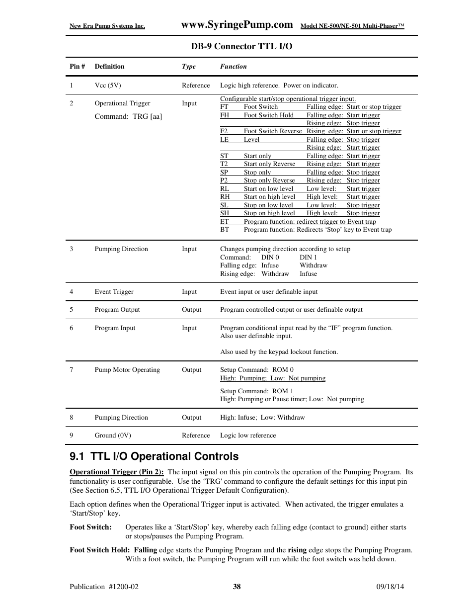 1 ttl i/o operational controls, Db-9 connector ttl i/o | New Era NE-500 Multi-Phaser Programmable OEM Syringe User Manual | Page 43 / 50