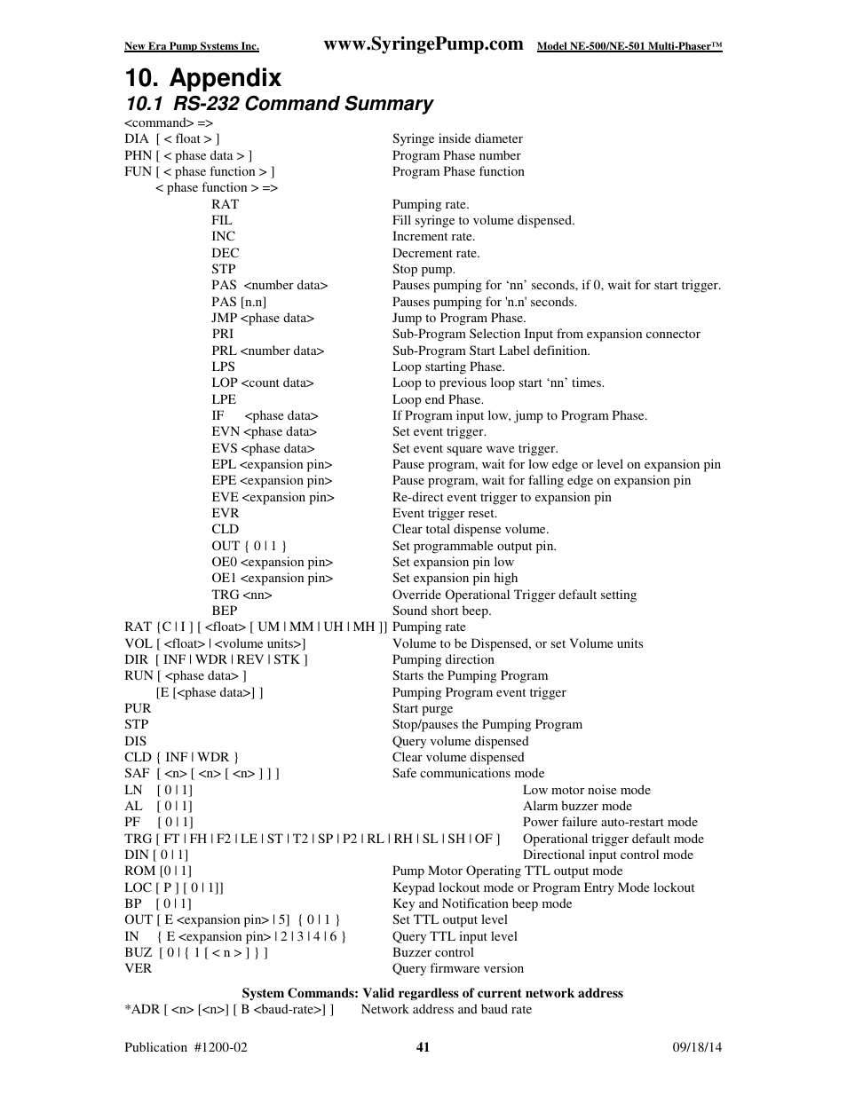 Appendix, 1 rs-232 command summary | New Era NE-500 Multi-Phaser Programmable OEM Syringe User Manual | Page 46 / 50