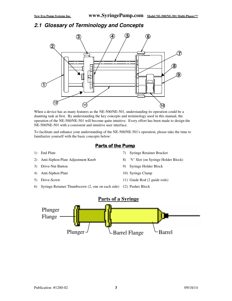 Plunger flange plunger barrel barrel flange, 1 glossary of terminology and concepts, Parts of a syringe | New Era NE-500 Multi-Phaser Programmable OEM Syringe User Manual | Page 8 / 50