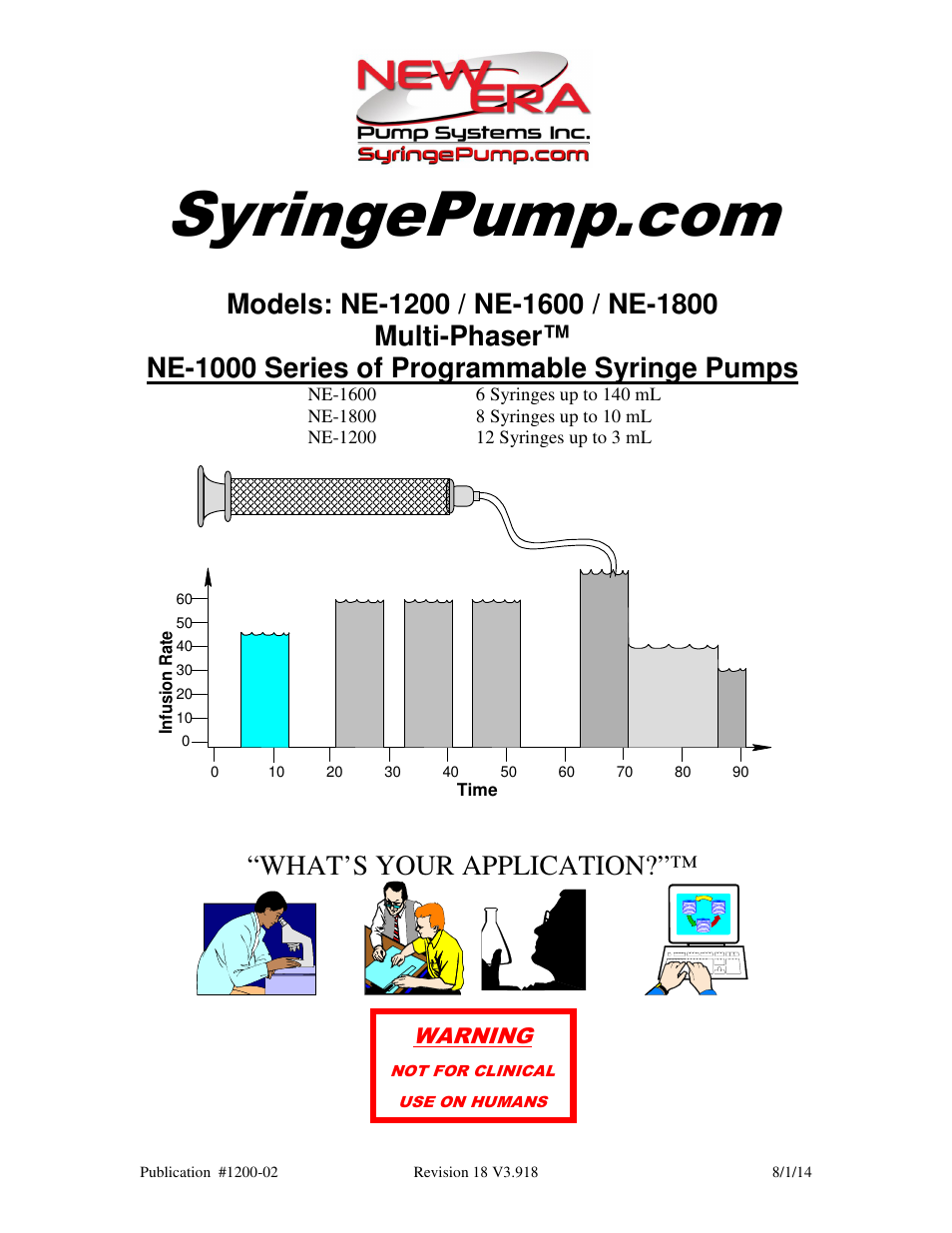 New Era NE-1600 Multi-Phaser Programmable Syringe User Manual | 54 pages