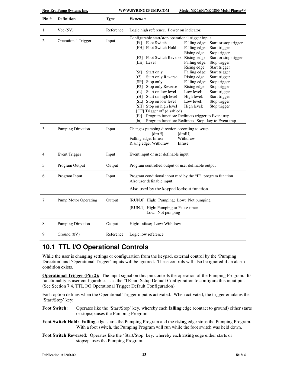 1 ttl i/o operational controls | New Era NE-1600 Multi-Phaser Programmable Syringe User Manual | Page 48 / 54