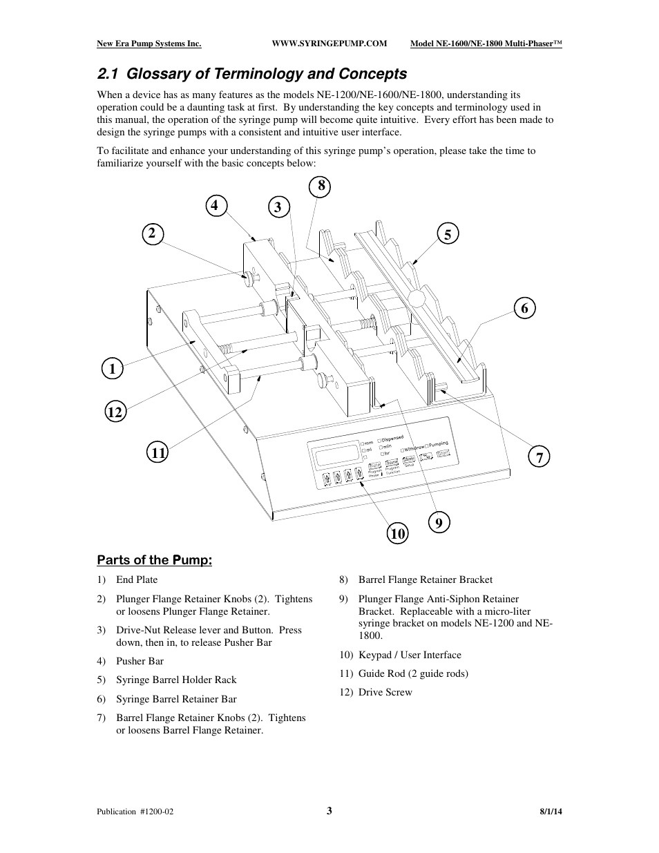 1 glossary of terminology and concepts | New Era NE-1600 Multi-Phaser Programmable Syringe User Manual | Page 8 / 54