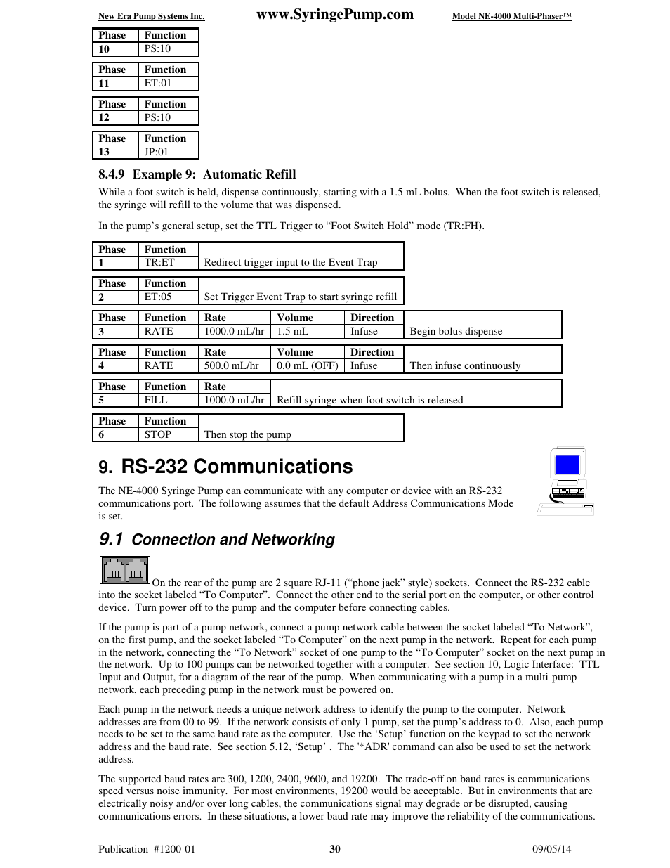 Rs-232 communications, Connection and networking | New Era NE-4000 Multi-Phaser Programmable Double Syringe User Manual | Page 35 / 53