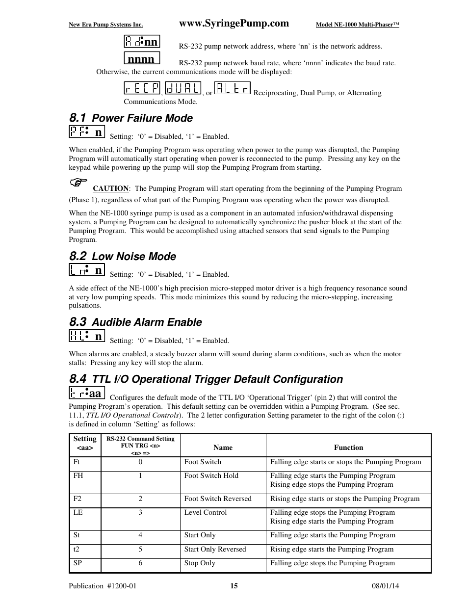 Power failure mode, Low noise mode, Audible alarm enable | Ttl i/o operational trigger default configuration | New Era NE-1000 Multi-Phaser Programmable Syringe User Manual | Page 20 / 54