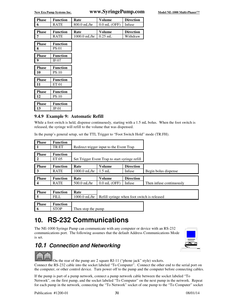 Rs-232 communications, Connection and networking, 9 example 9: automatic refill | New Era NE-1000 Multi-Phaser Programmable Syringe User Manual | Page 36 / 54