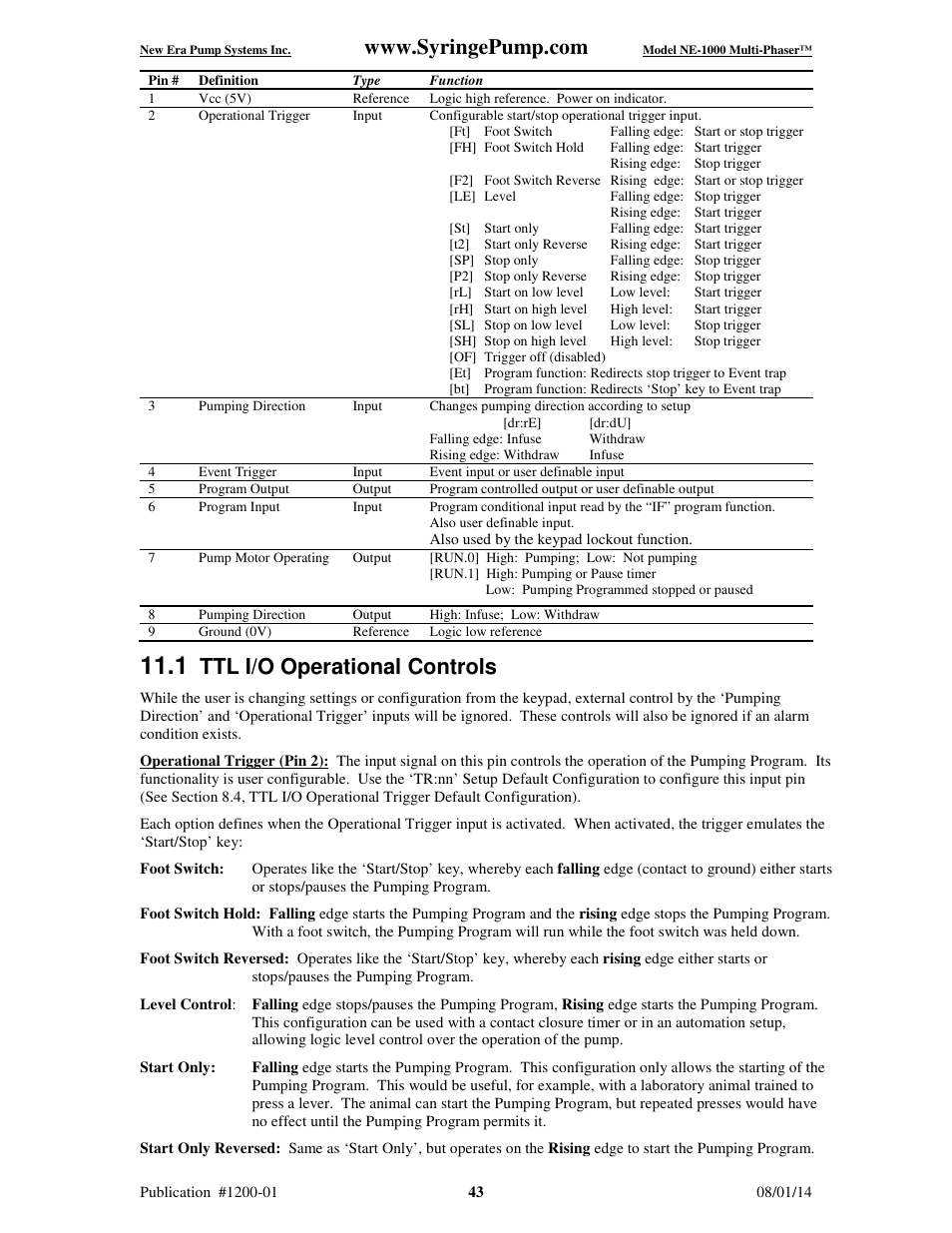 Ttl i/o operational controls | New Era NE-1000 Multi-Phaser Programmable Syringe User Manual | Page 48 / 54