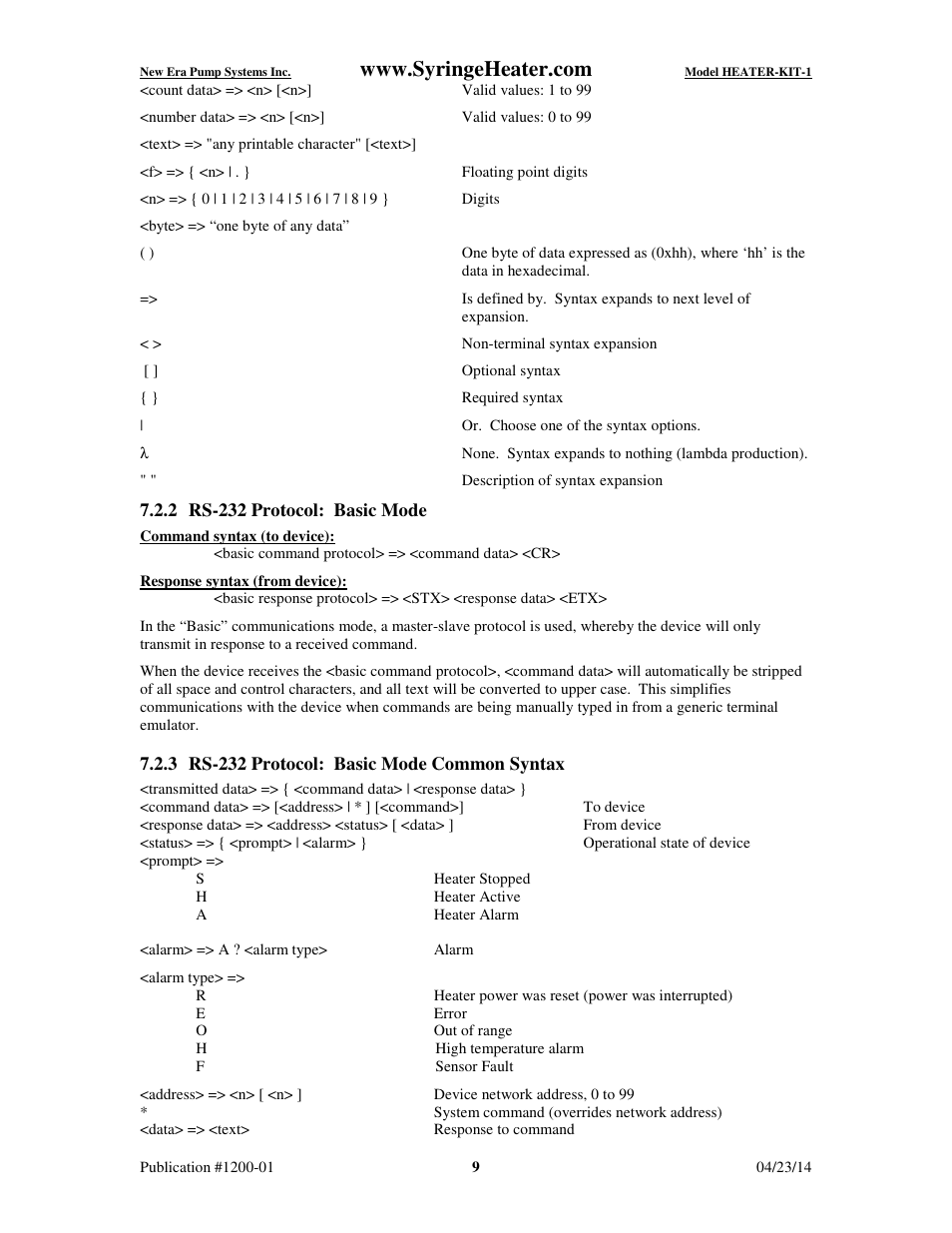 New Era HEATER-KIT-1LG Syringe Heater User Manual | Page 10 / 13