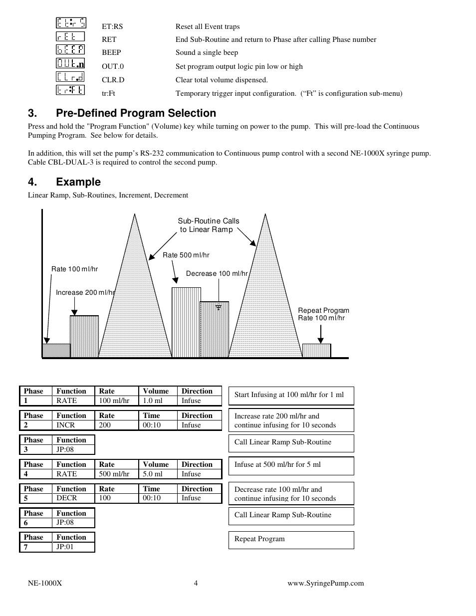 Pre-defined program selection, Example | New Era FW-1-X FIRMWARE UPGRADE NE-1000X FAMILY OF SYRINGE PUMPS User Manual | Page 4 / 9