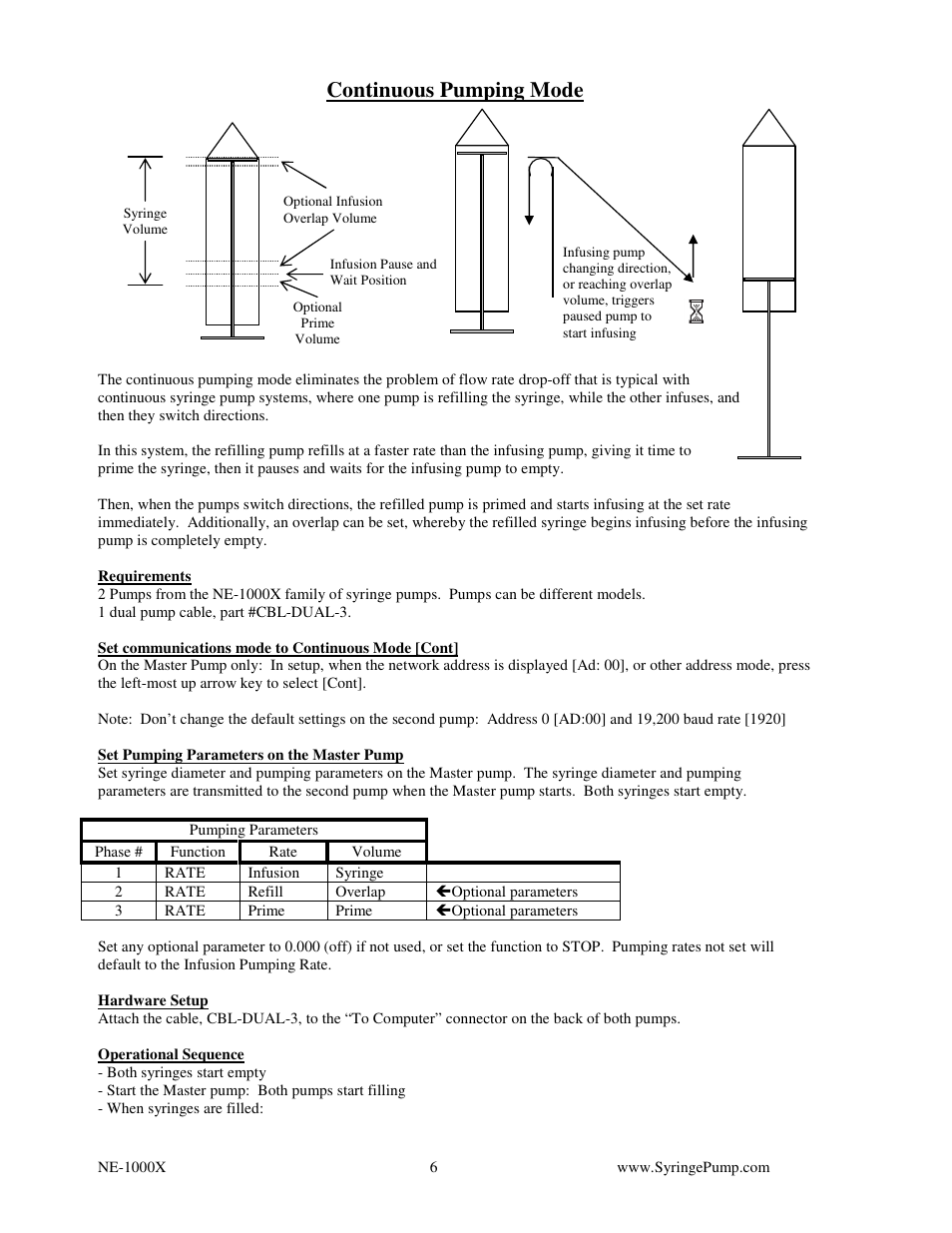 Continuous pumping mode | New Era FW-1-X FIRMWARE UPGRADE NE-1000X FAMILY OF SYRINGE PUMPS User Manual | Page 6 / 9