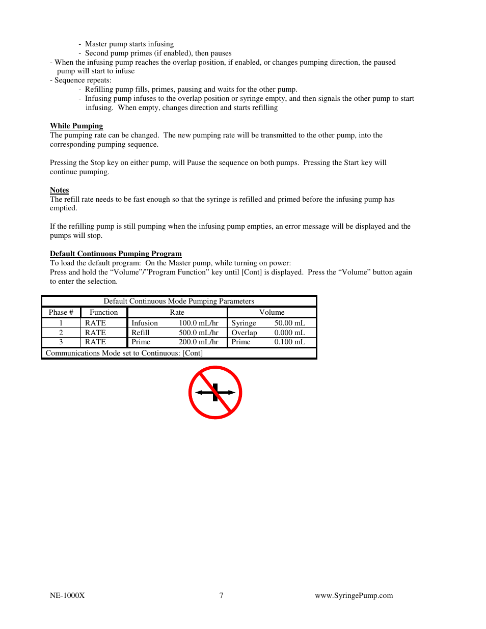 New Era FW-1-X FIRMWARE UPGRADE NE-1000X FAMILY OF SYRINGE PUMPS User Manual | Page 7 / 9