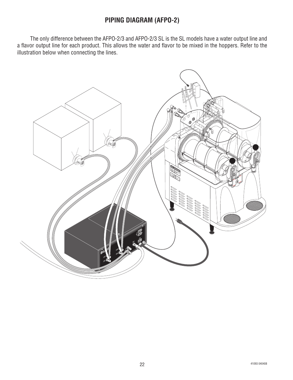 Piping diagram (afpo-2) | Bunn AFPO-3 SL User Manual | Page 22 / 25