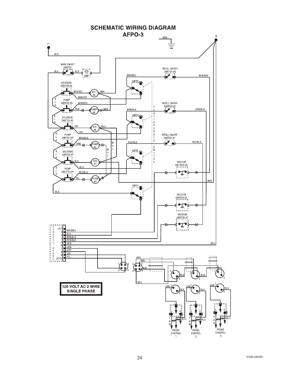 Bunn AFPO-3 SL User Manual | Page 24 / 25