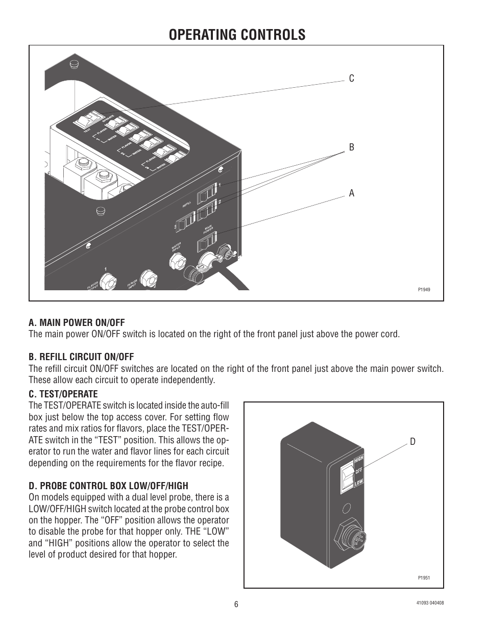 Operating controls, Cb a d | Bunn AFPO-3 SL User Manual | Page 6 / 25