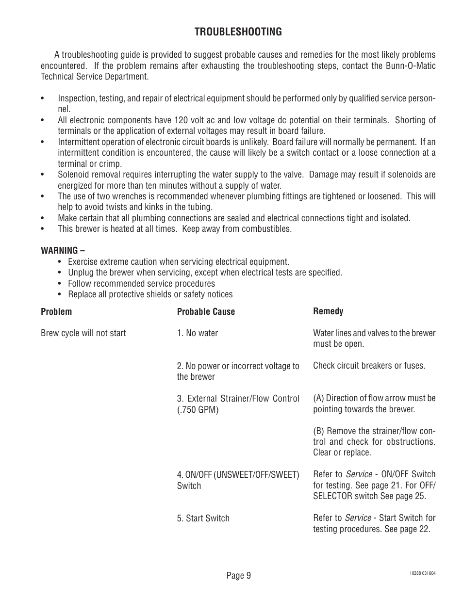 Bunn TU3Q User Manual | Page 9 / 27