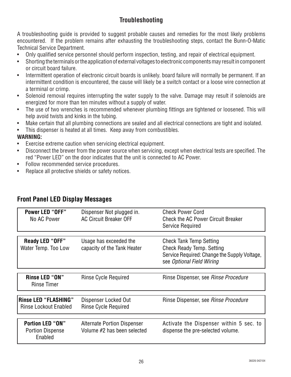 Bunn Electric Brewing System LCR-2 User Manual | Page 26 / 36