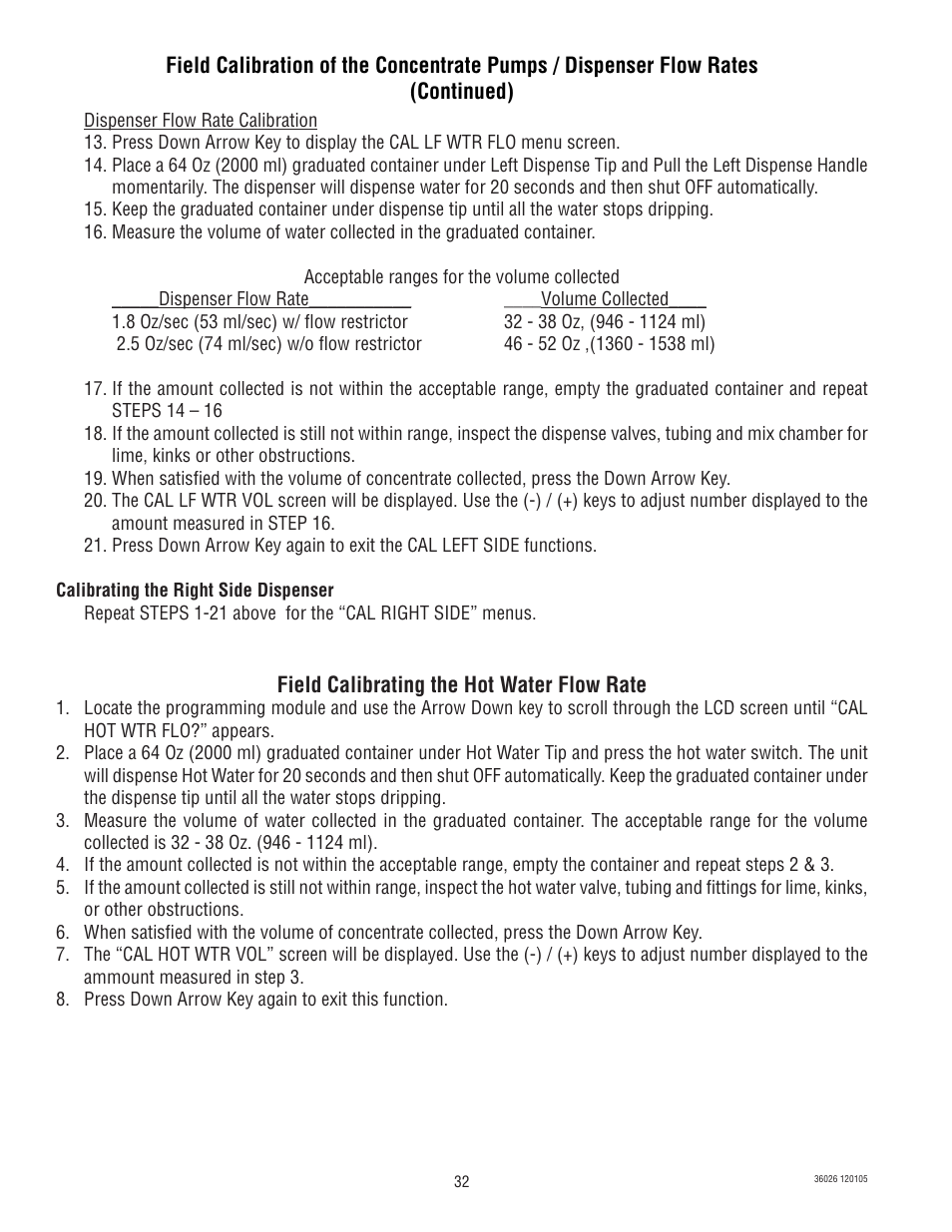 Bunn Electric Brewing System LCR-2 User Manual | Page 32 / 36