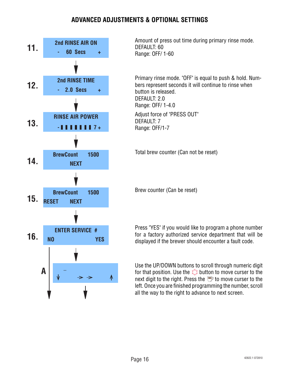 Bunn Trifecta 428220001E User Manual | Page 16 / 20