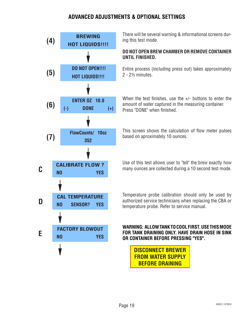 Bunn Trifecta 428220001E User Manual | Page 19 / 20