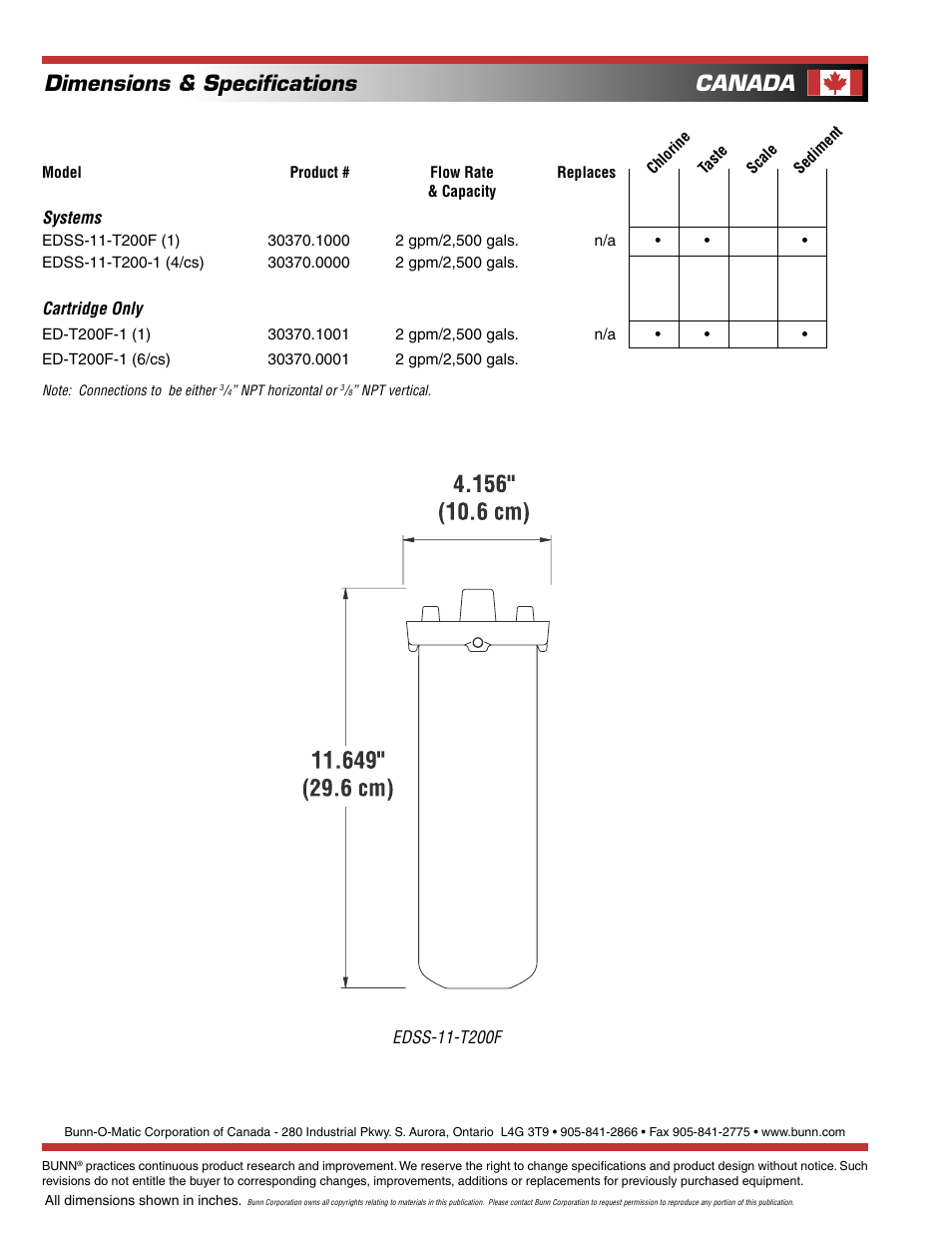 Dimensions & speciﬁcations, Canada | Bunn EDSS-11-T200F User Manual | Page 2 / 2