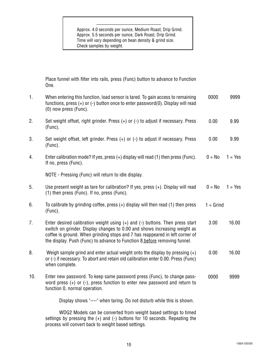 Bunn WDG-2 User Manual | Page 10 / 28